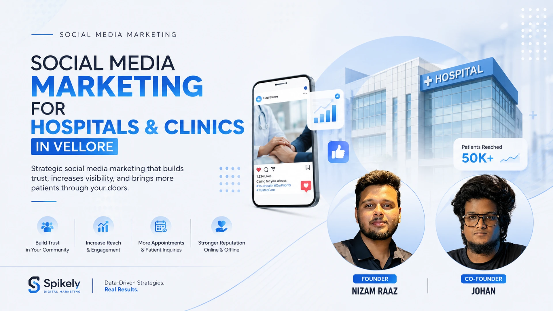 Spikely — Social Media Marketing for Hospitals and Clinics in Vellore, with founders Nizam Raaz and Johan